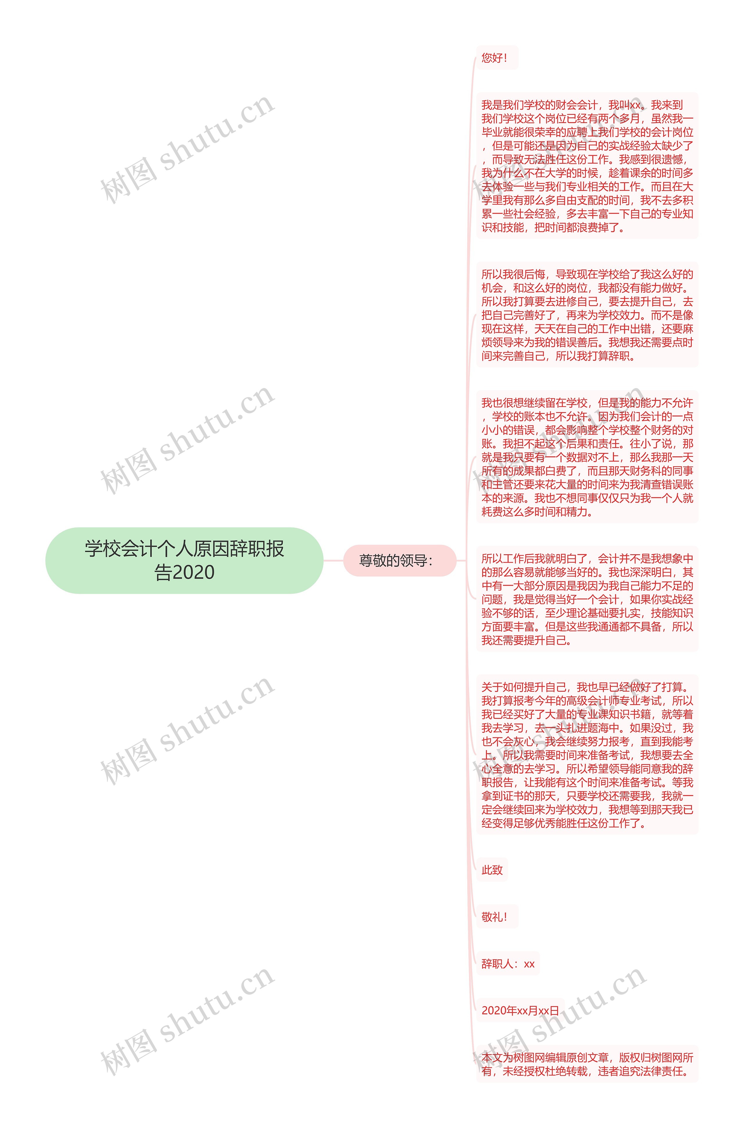 学校会计个人原因辞职报告2020