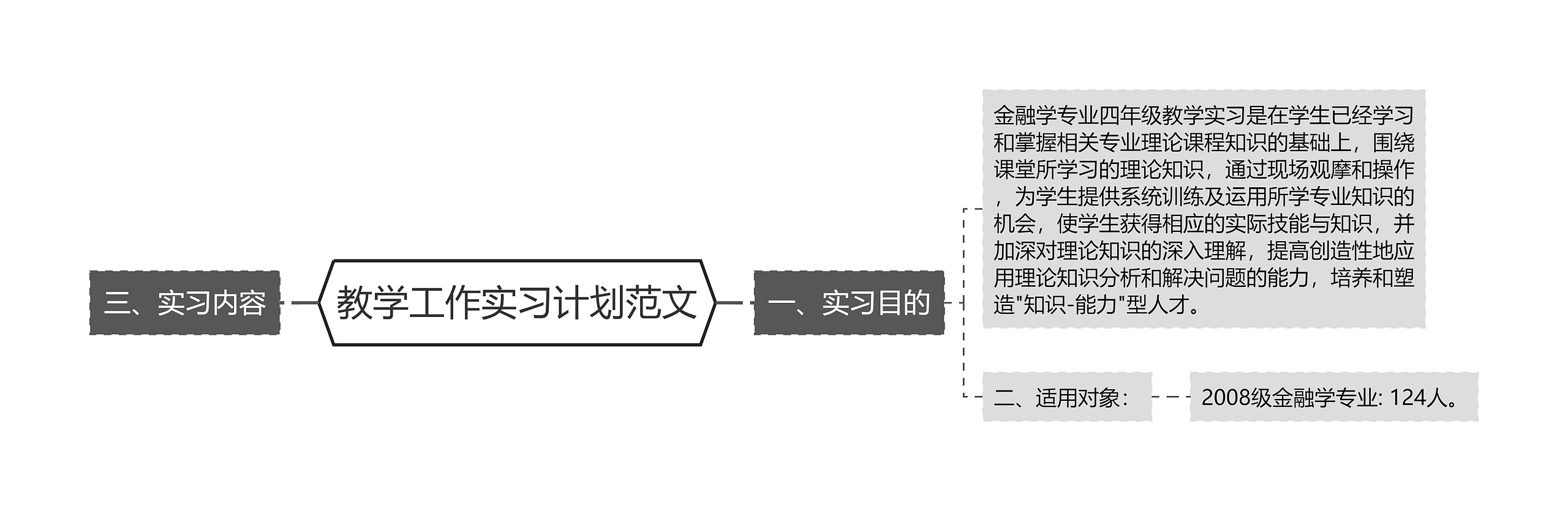 教学工作实习计划范文