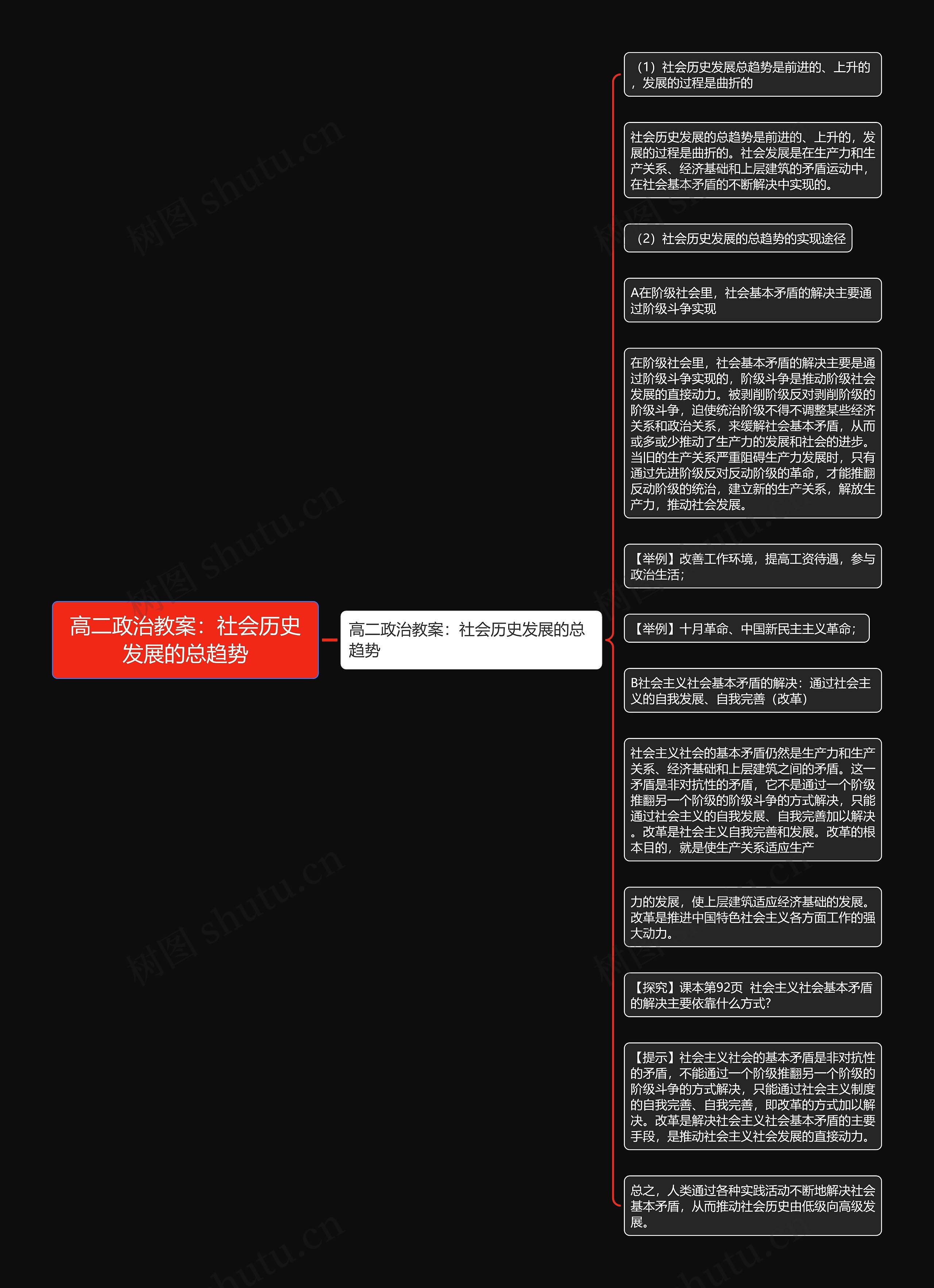 高二政治教案：社会历史发展的总趋势