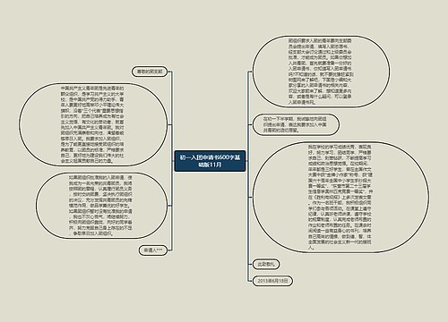 初一入团申请书600字基础版11月