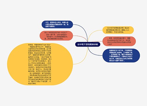 初中班干部竞聘演讲稿