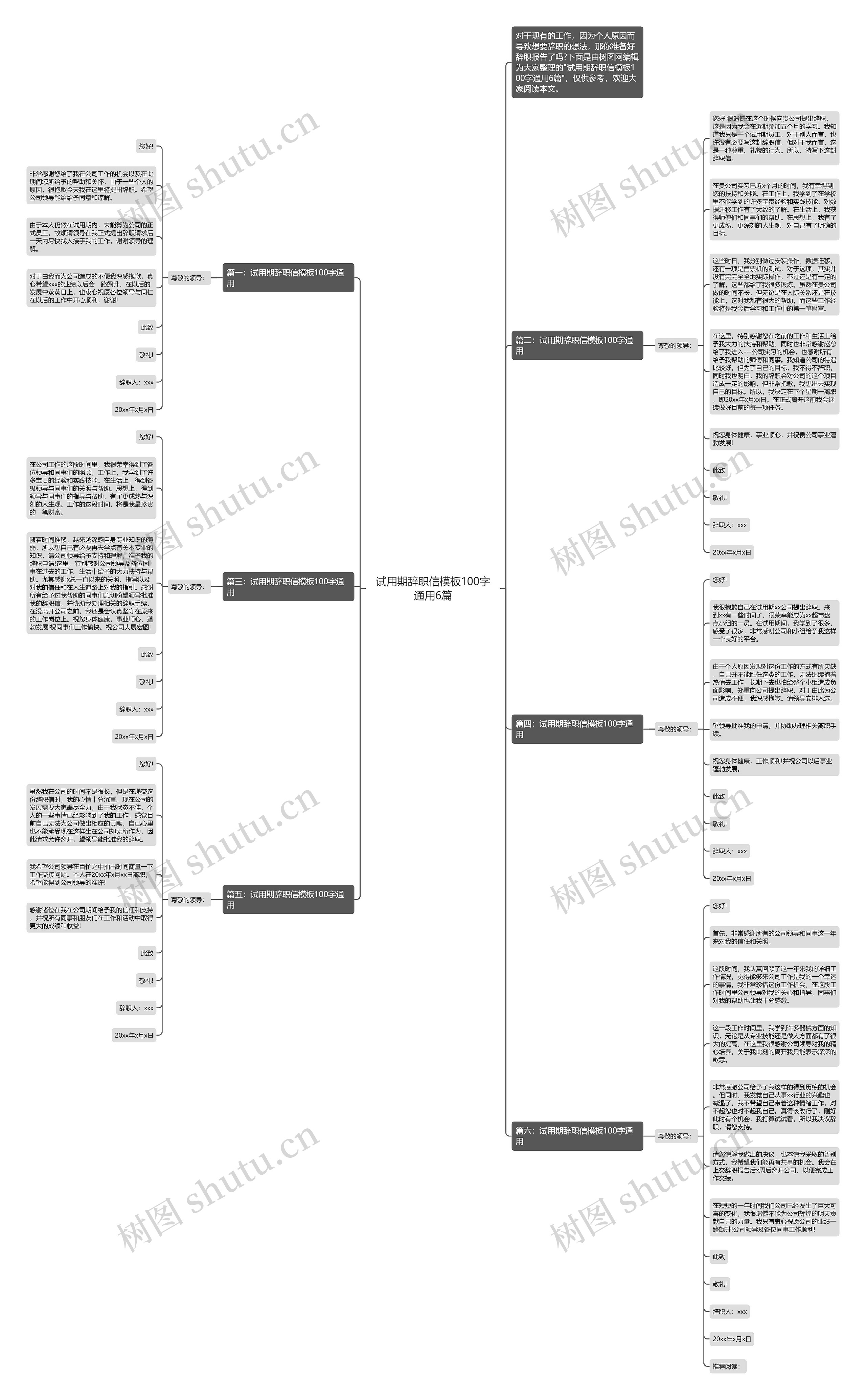 试用期辞职信100字通用6篇思维导图