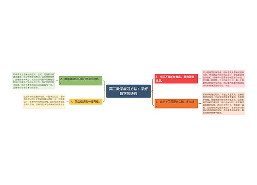 高二数学复习方法：学好数学的诀窍