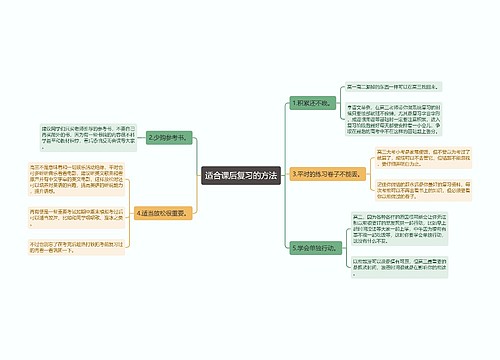 适合课后复习的方法