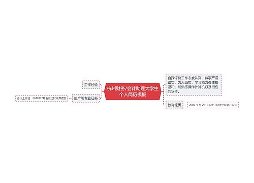 杭州财务/会计助理大学生个人简历模板