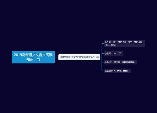 2019高考语文文言文阅读知识：与