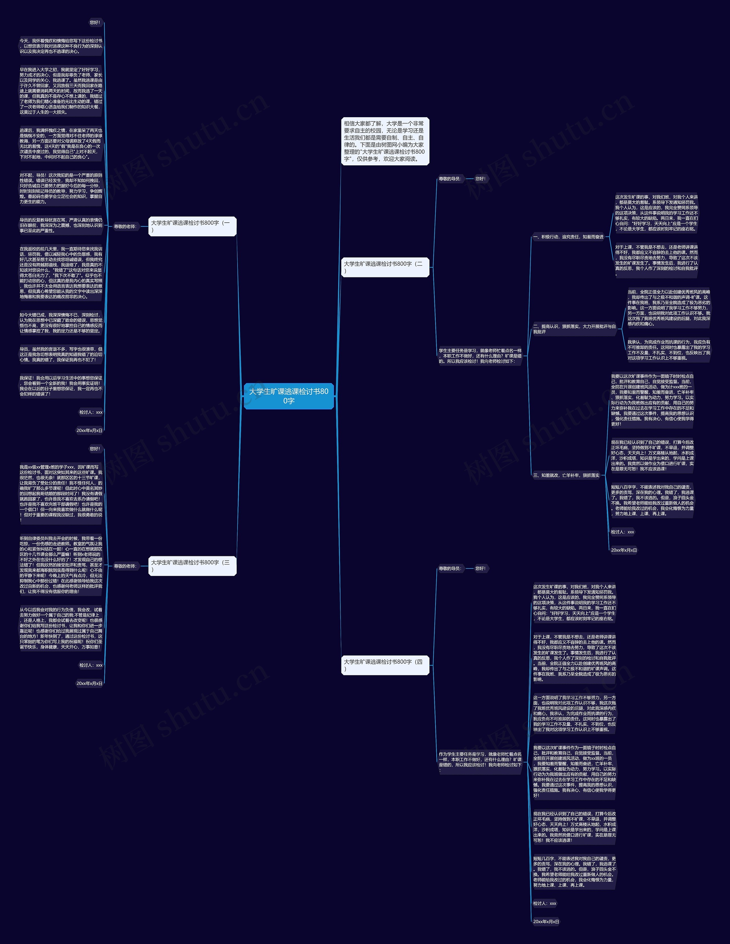 大学生旷课逃课检讨书800字思维导图