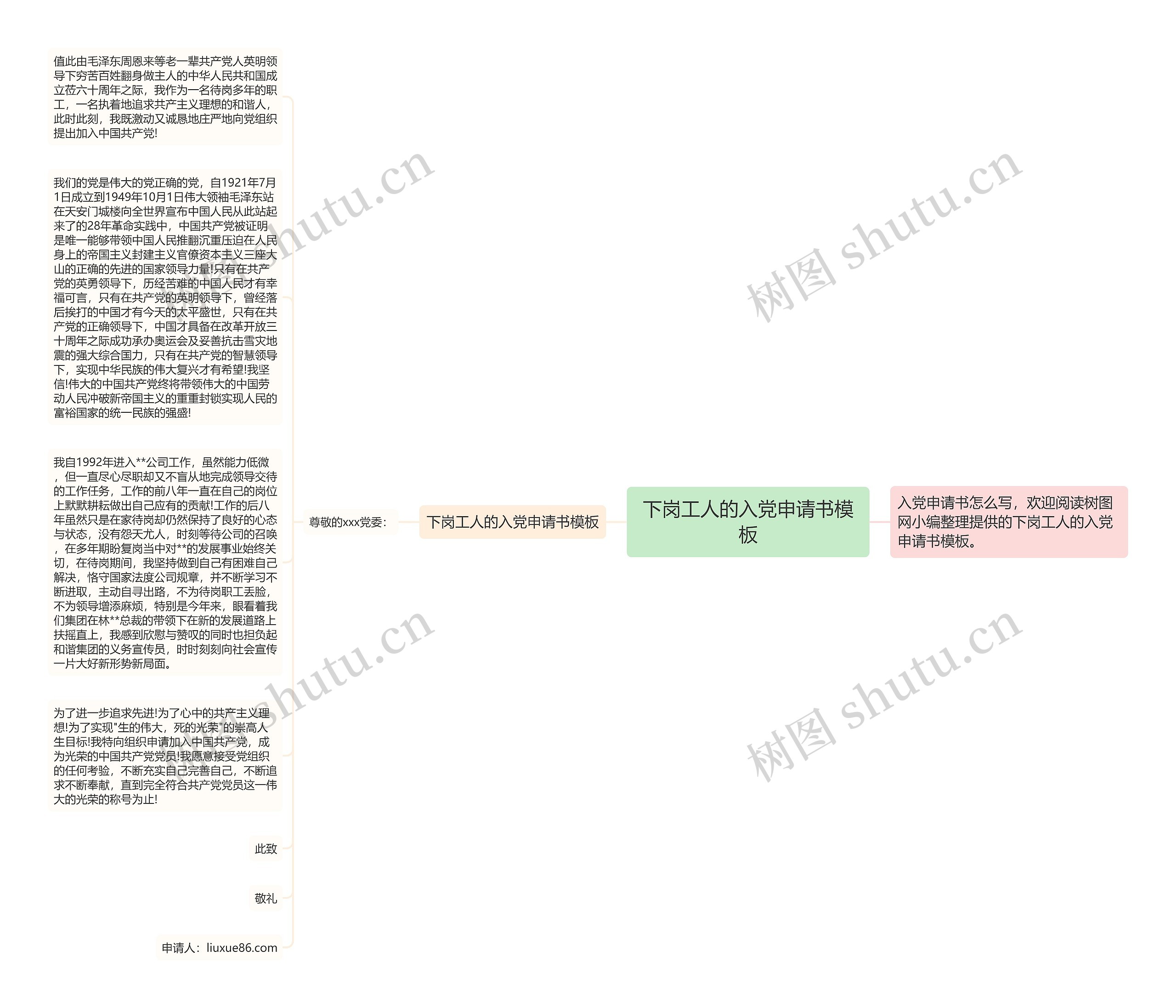 下岗工人的入党申请书模板