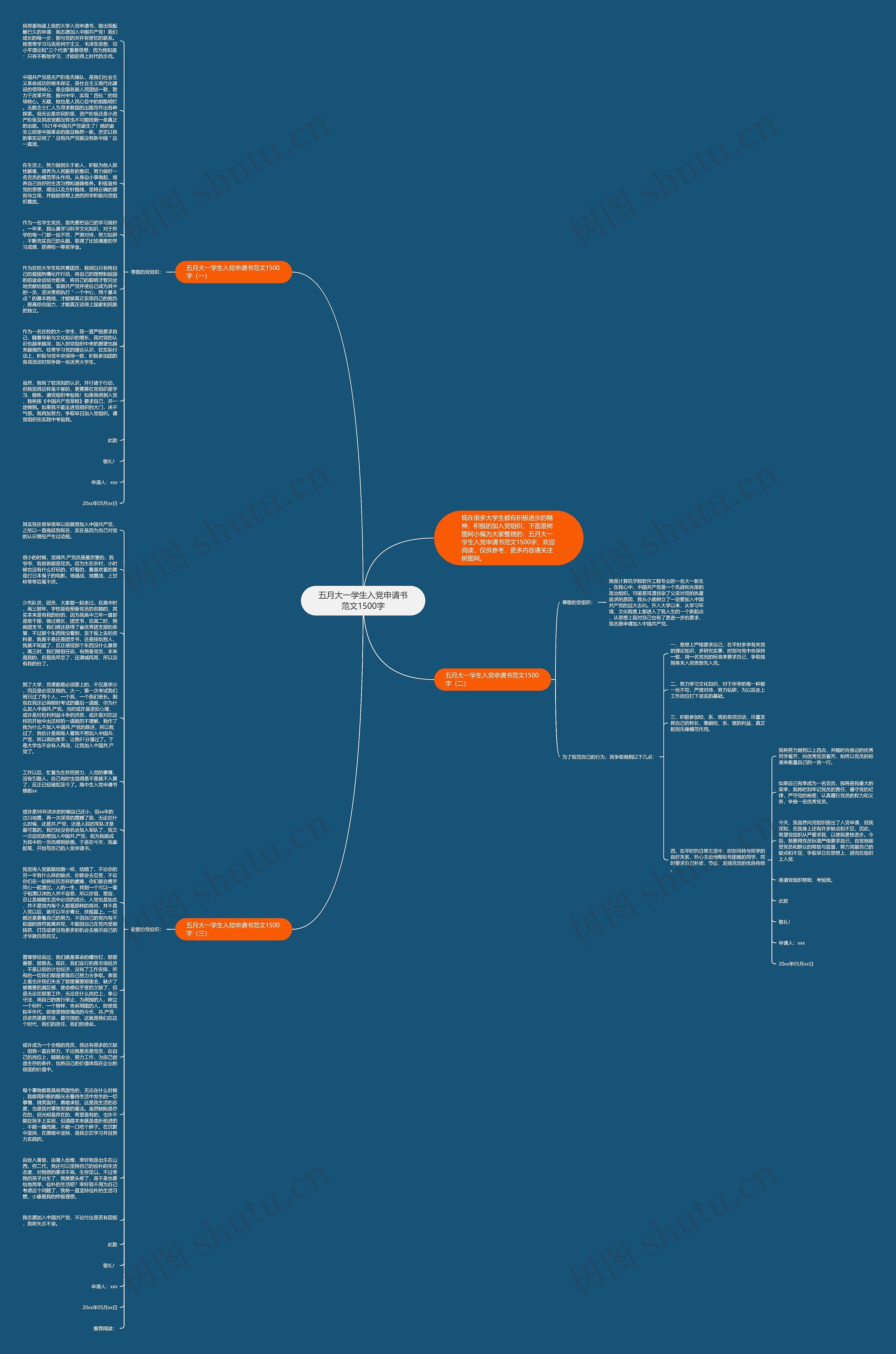 五月大一学生入党申请书范文1500字思维导图