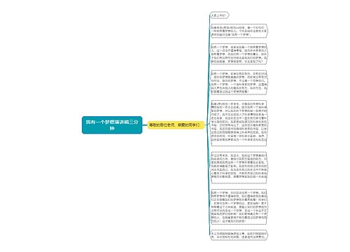 我有一个梦想演讲稿三分钟