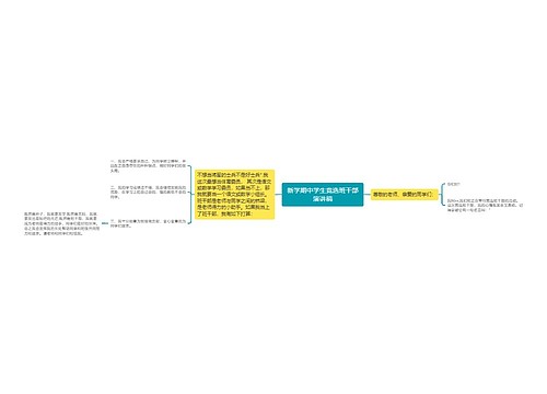 新学期中学生竟选班干部演讲稿