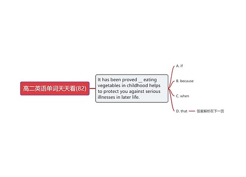 高二英语单词天天看(82)