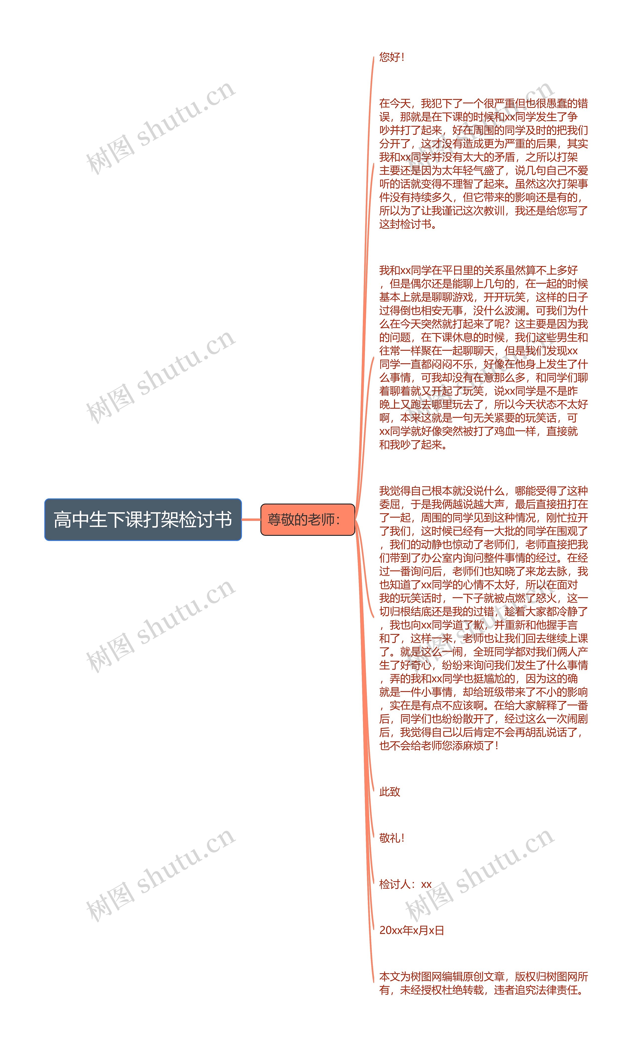 高中生下课打架检讨书