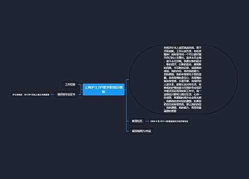 上海护士/护理求职简历模板