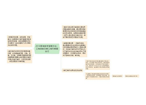 2018高考数学答题方法：三角函数及解三角形解题技巧