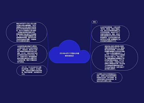 2014年4月11日国内外最新时政热点