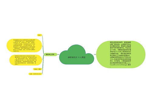 辞职信范文 个人原因