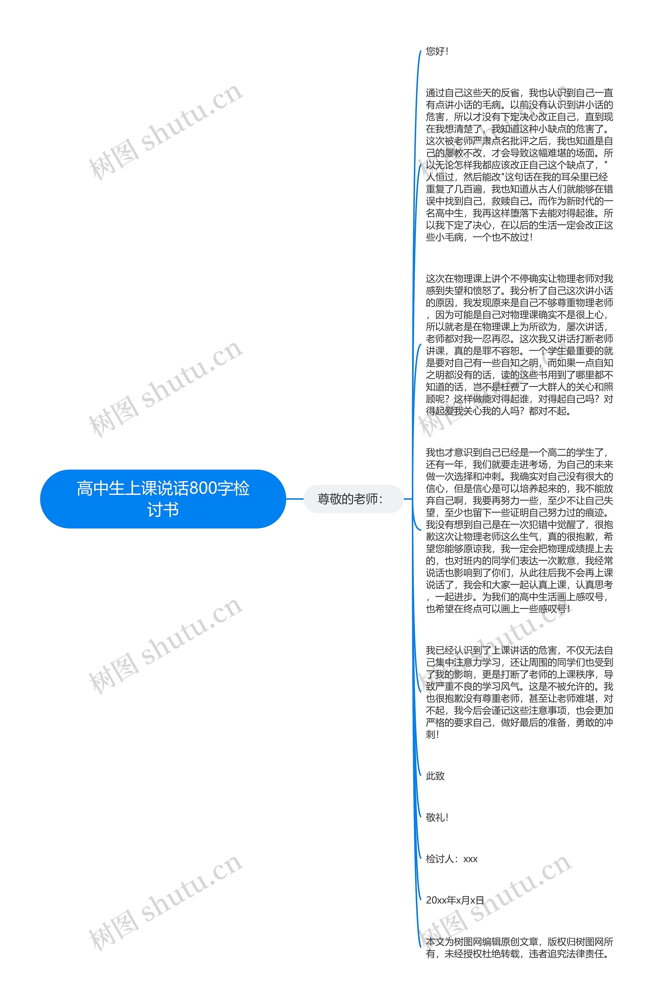 高中生上课说话800字检讨书