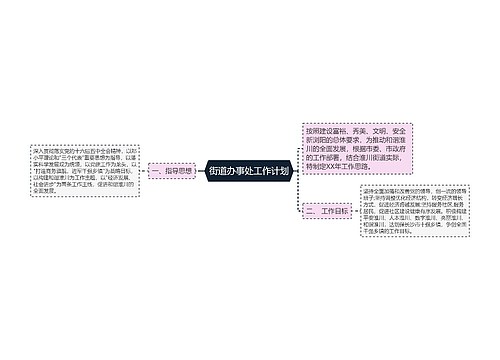 街道办事处工作计划