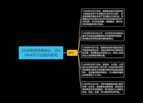 2020高考时事政治：2020年4月22日国内新闻