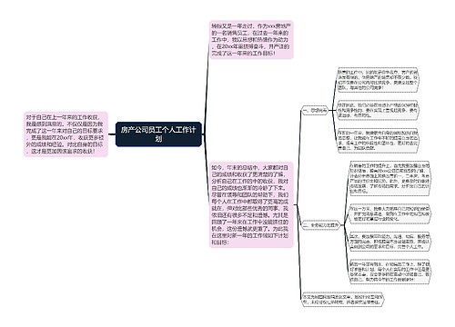 房产公司员工个人工作计划