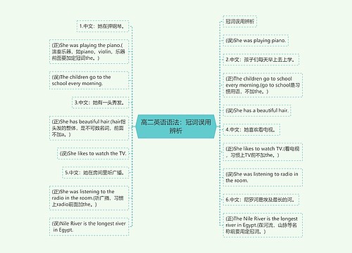 高二英语语法：冠词误用辨析