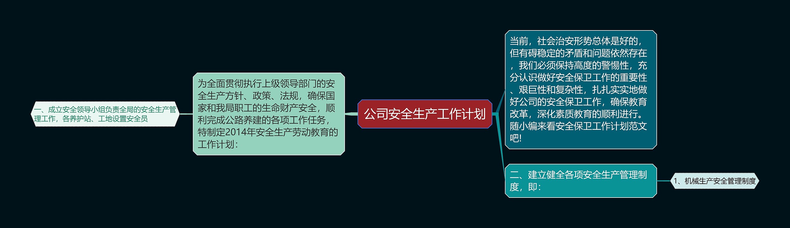 公司安全生产工作计划