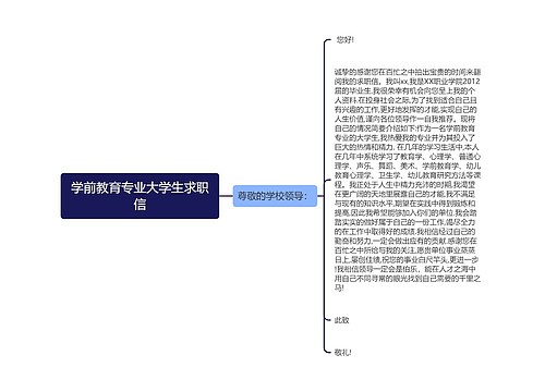 学前教育专业大学生求职信