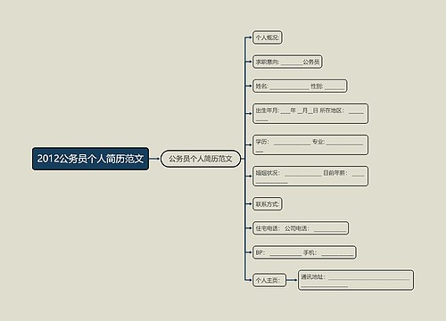 2012公务员个人简历范文