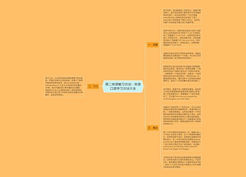 高二英语复习方法：英语口语学习方法大全