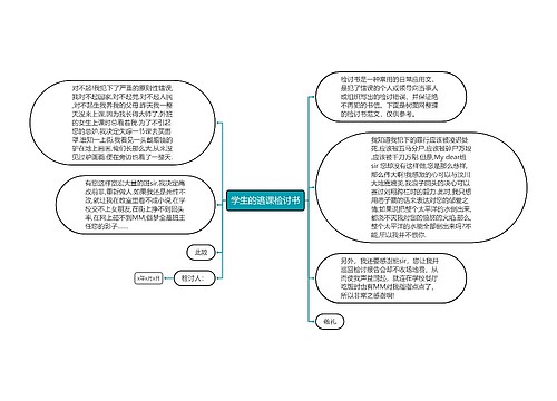 学生的逃课检讨书