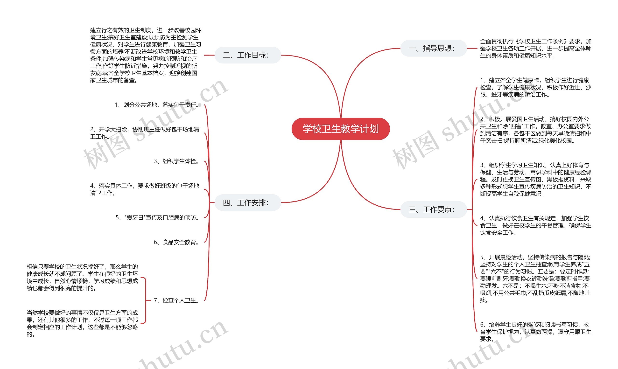 学校卫生教学计划