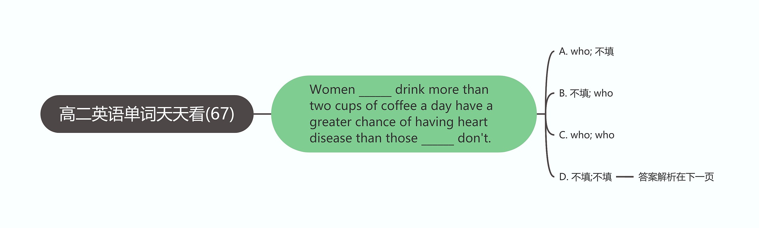 高二英语单词天天看(67) 高二英语单词天天看(67)