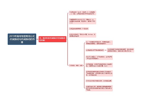 2019年高考物理常用公式-机械振动与机械振动的传播