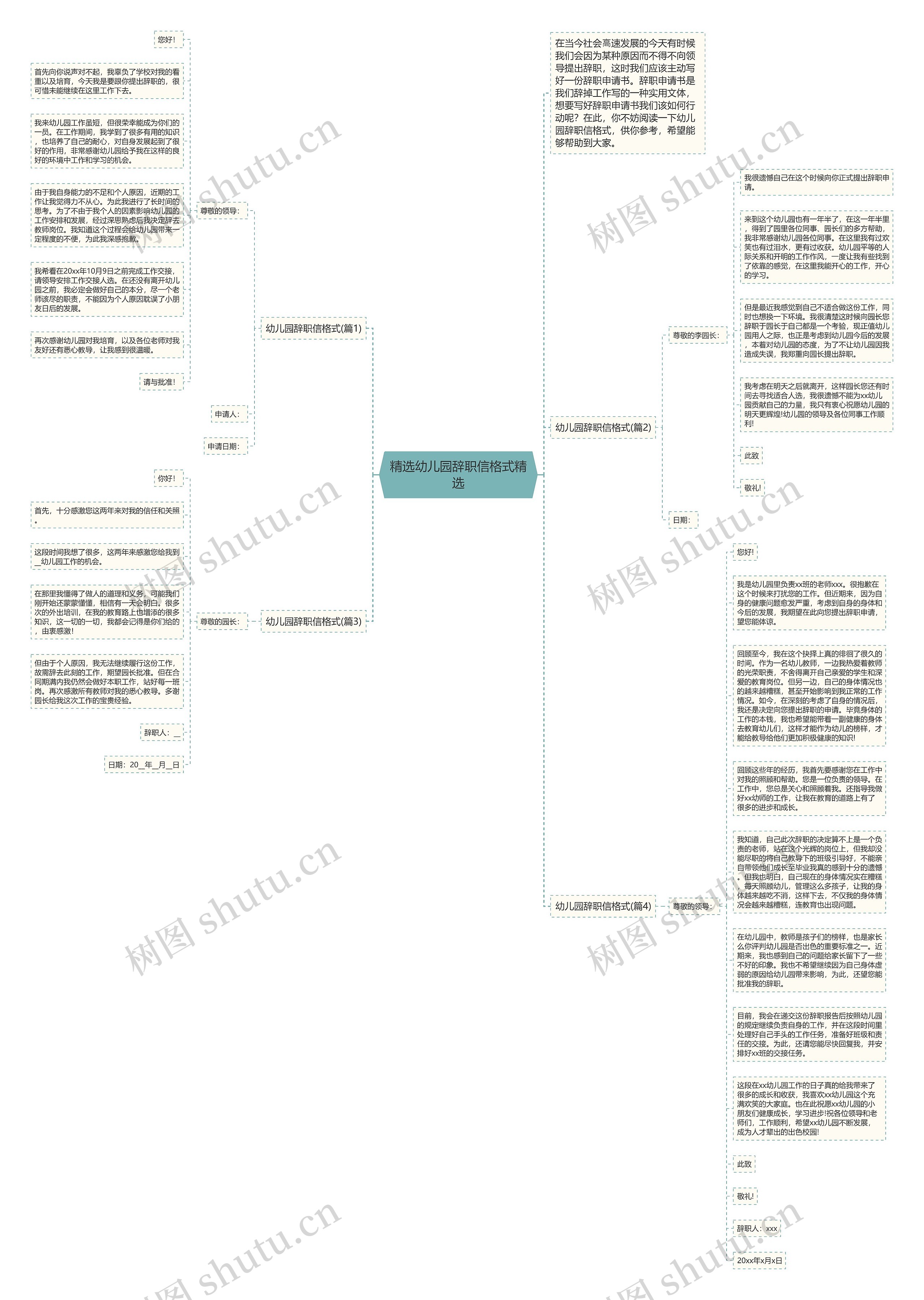 精选幼儿园辞职信格式精选思维导图