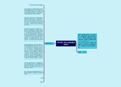 2015高二学生入团申请书600字