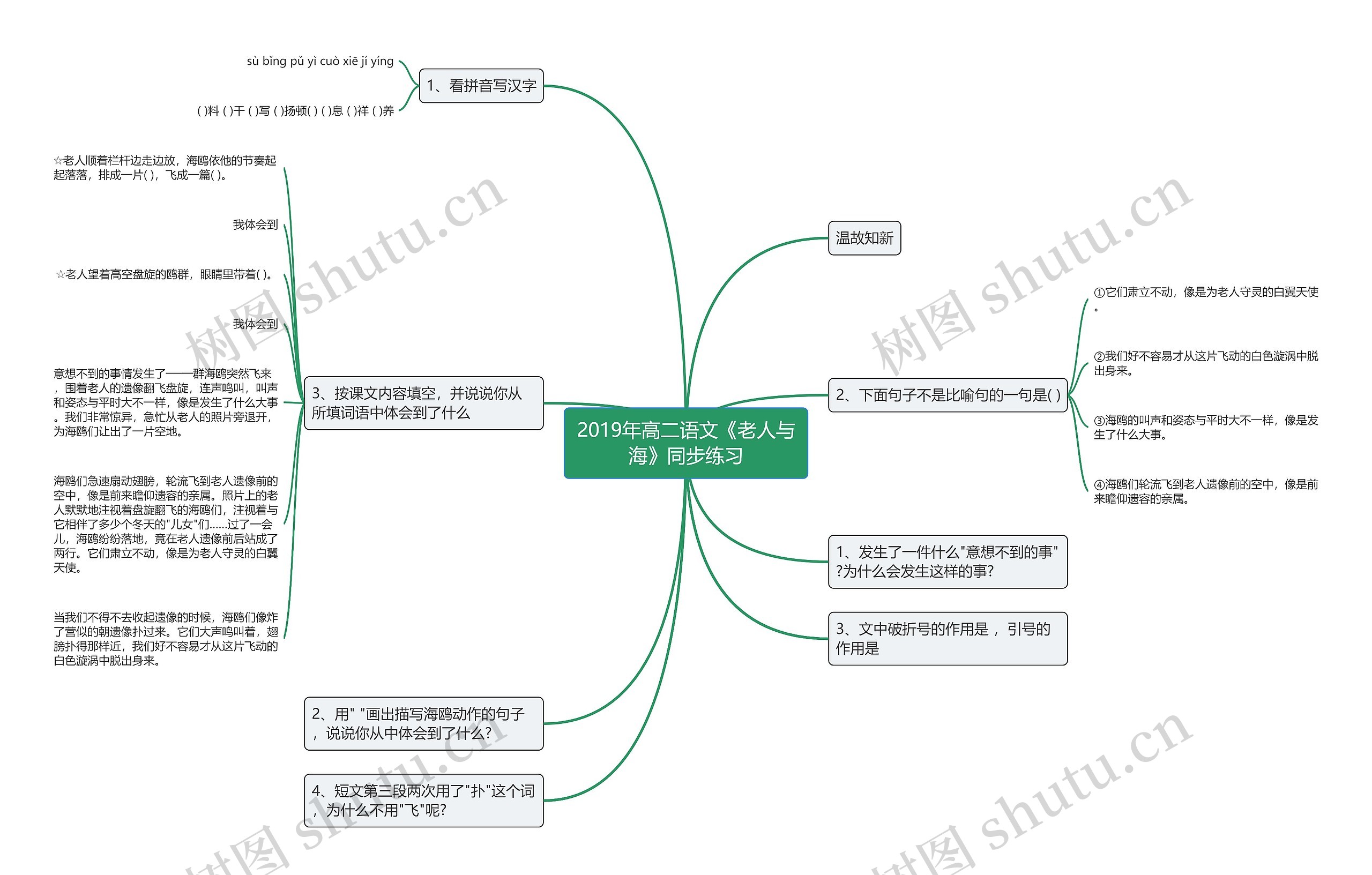 2019年高二语文《老人与海》同步练习