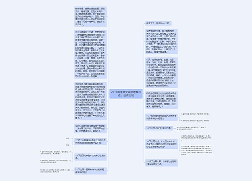 2017高考语文阅读理解训练：世界文明