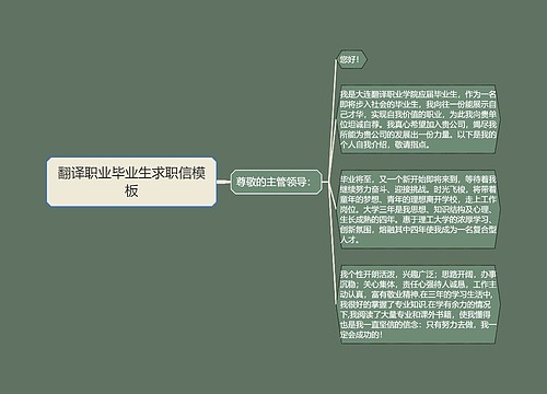 翻译职业毕业生求职信模板