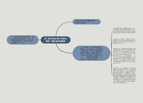 高二数学必修3第三章要点解析：随机事件的概率