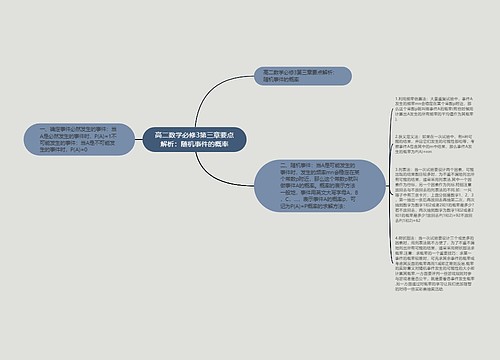 高二数学必修3第三章要点解析:随机事件的概率 高二数学必修3第三章要点解析:随机事件的概率