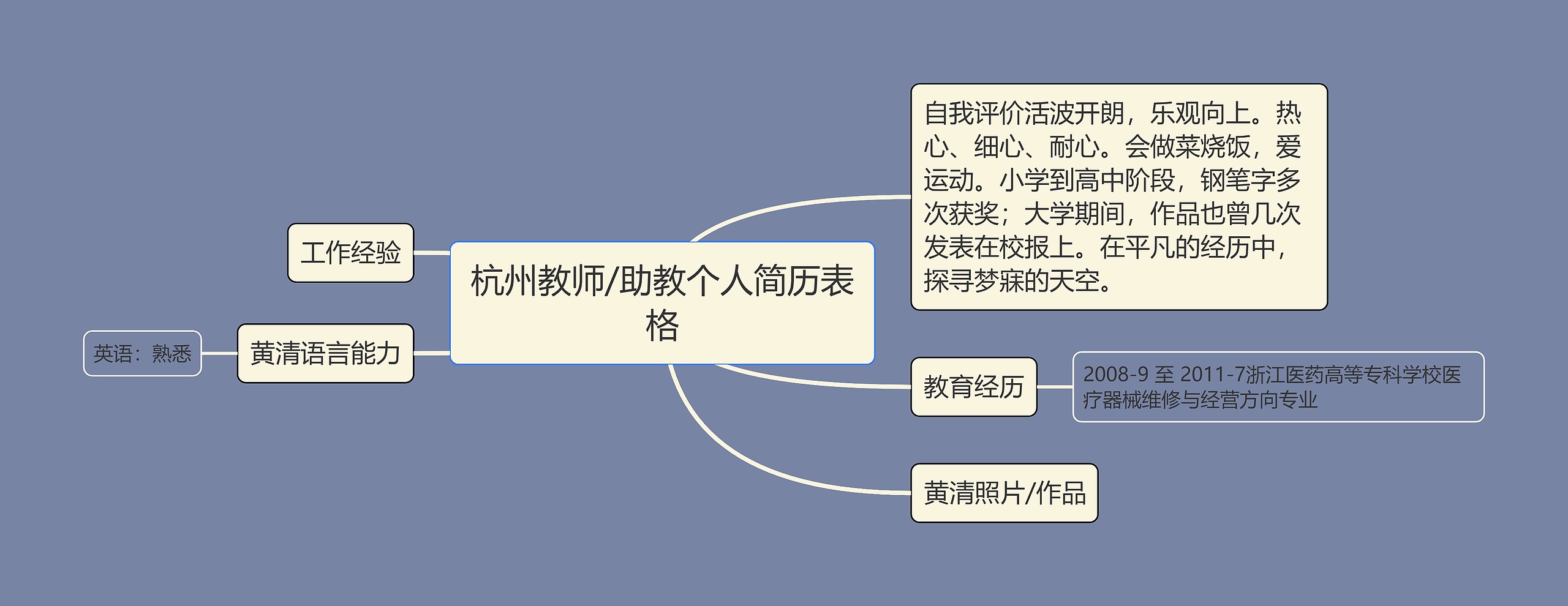 杭州教师/助教个人简历表格