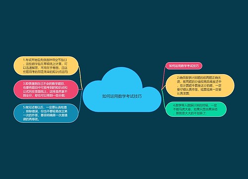 如何运用数学考试技巧 如何运用数学考试技巧