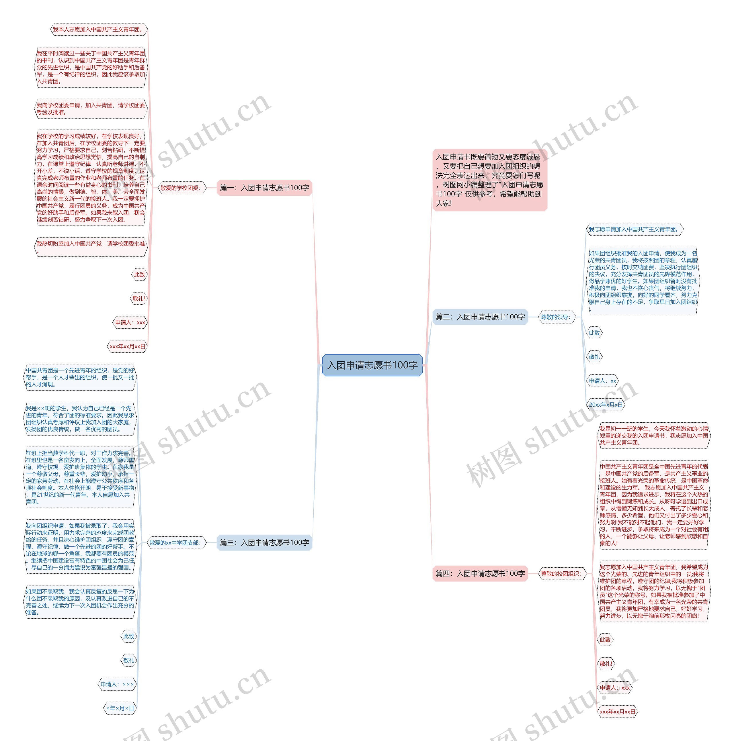 入团申请志愿书100字思维导图