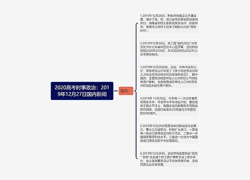 2020高考时事政治：2019年12月27日国内新闻