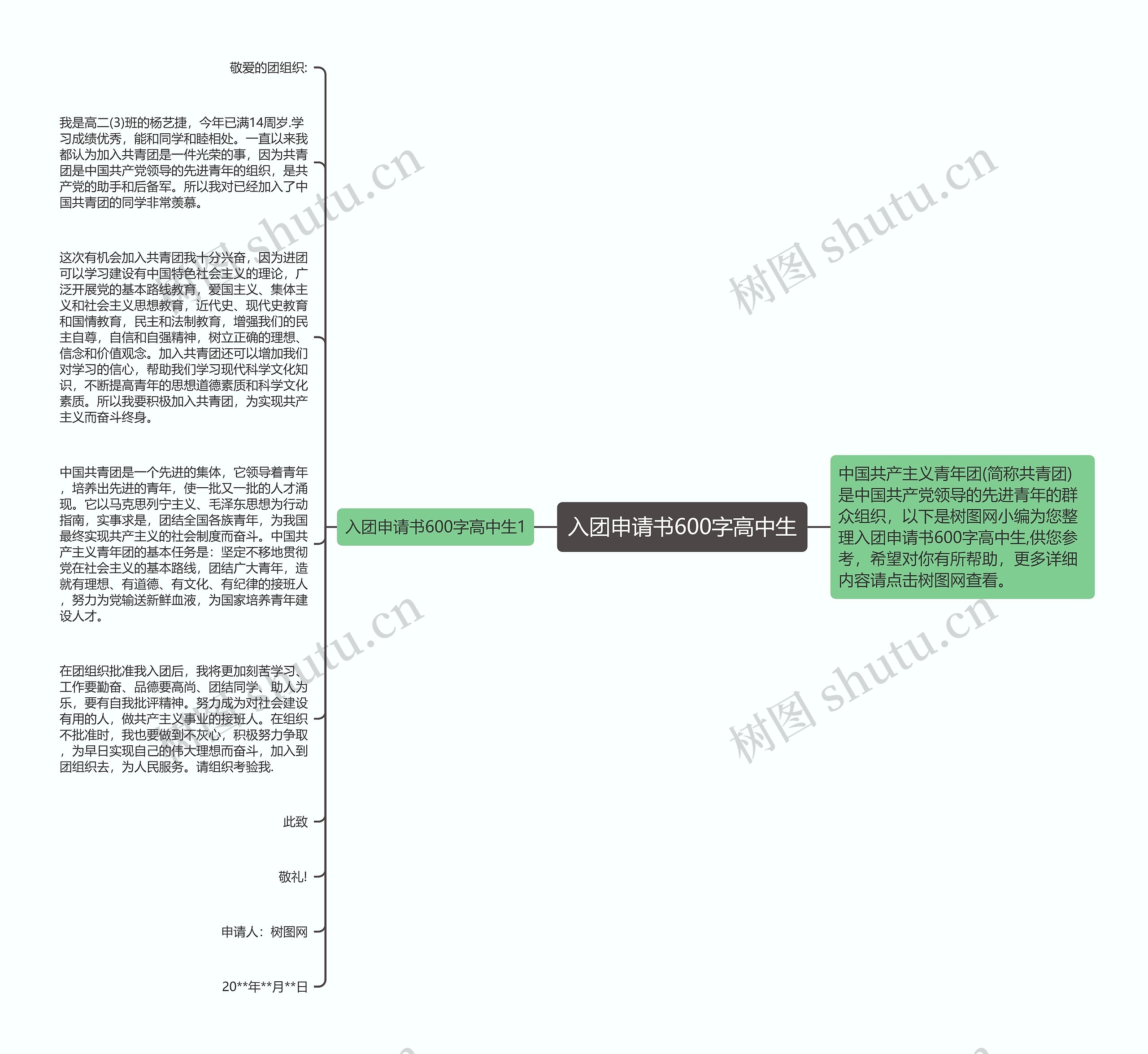 入团申请书600字高中生思维导图