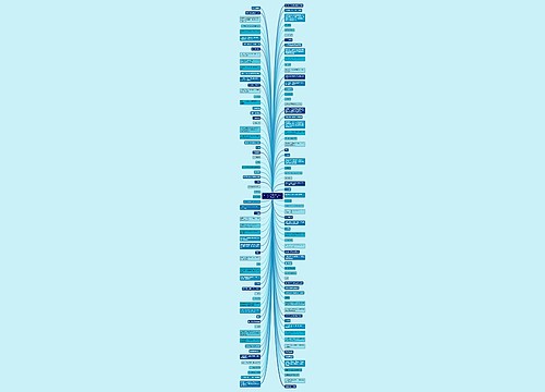 高二化学名师指点：有机化学基本知识点