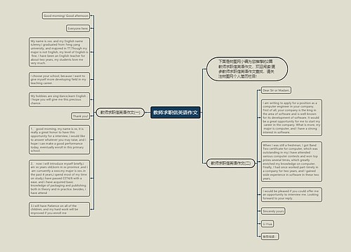 教师求职信英语作文