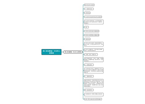 高二政治教案：文化对人的影响