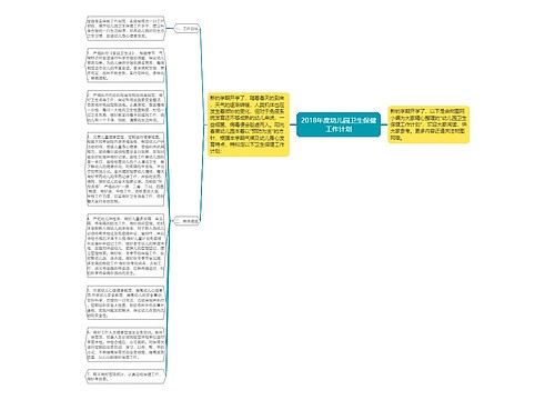 2018年度幼儿园卫生保健工作计划